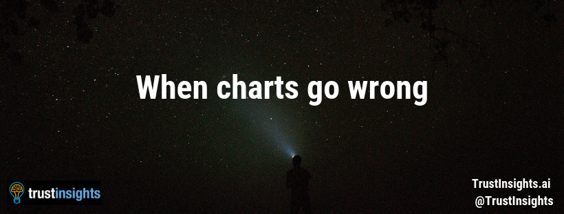 When charts go wrong and how to fix them