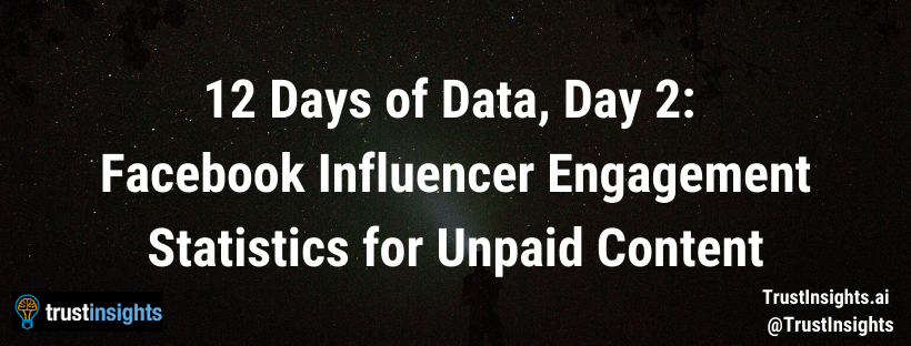 12 Days of Data, Day 2: Facebook Influencer Engagement Statistics for Unpaid Content