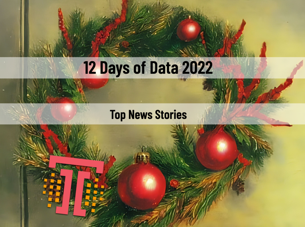 12 Days of Data 2022 Day 5: Top News of 2022