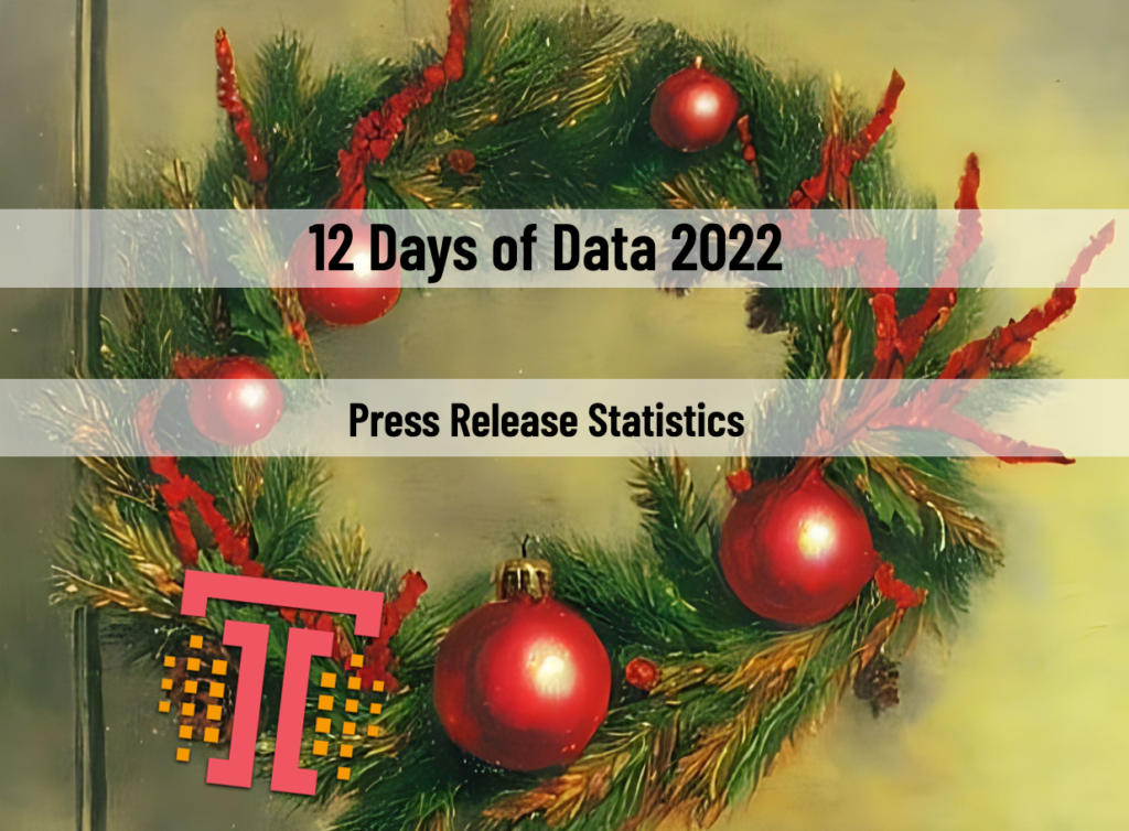 12 Days of Data 2022 Day 6: Press Release Statistics