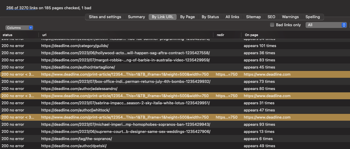 Site analysis