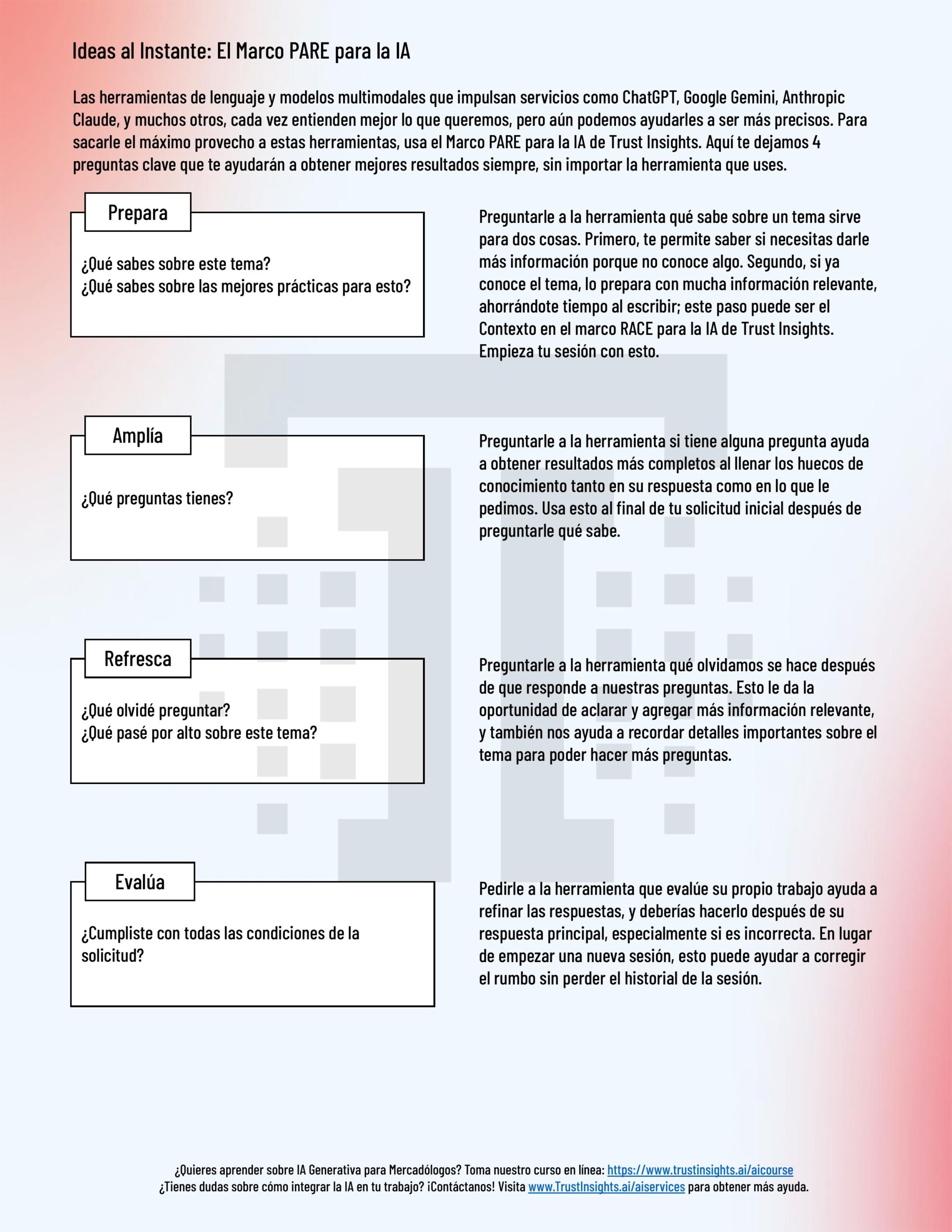 Revelaciones instantáneas: 4 Preguntas poderosas para mejores resultados con modelos de lenguaje generativo de IA